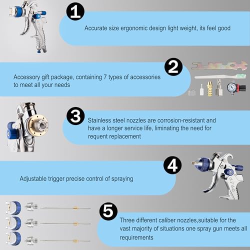 Professional HVLP Spray Gun, 1.4/1.7/2.0mm Nozzle HVLP High Atomization Flow Adjustable Pneumatic Gravity Spray Gun (Blue) - color: 2008-1.4set-blue-2