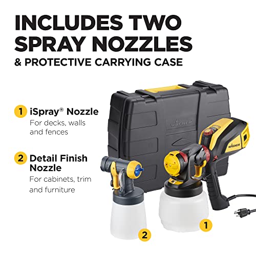 Wagner Spraytech FLEXiO 595 Handheld HVLP Paint and Stain Sprayer - size: FLEXiO 595