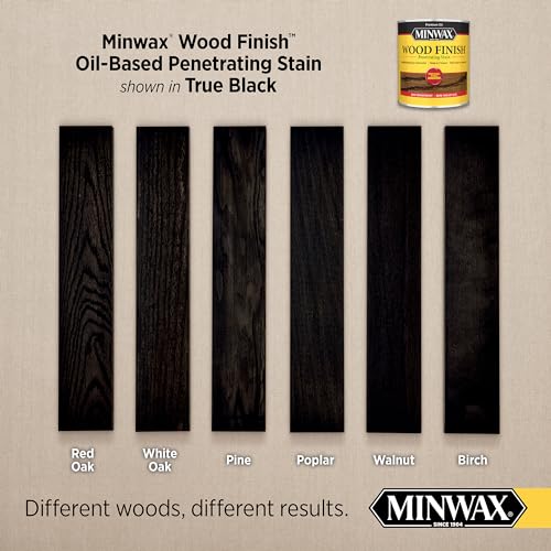 Minwax Wood Finish, True Black, 1 Quart - color: True Black, size: 0.25 Gallon