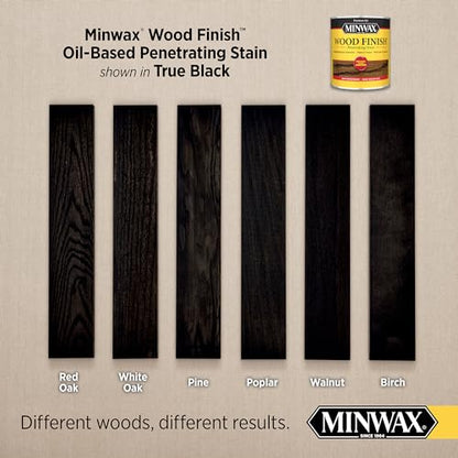 Minwax Wood Finish, True Black, 1 Quart - color: True Black, size: 0.25 Gallon