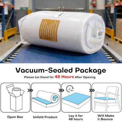 Couch Cushion Replacement, Dual-Layer Foam Cushions for Chairs, 26x24x6in - color: 1pcs - 6"x24"x26" - Dual-layer