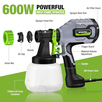 WORKPRO 600W HVLP Paint Sprayer with 4 Nozzles & 44 fl.oz Container