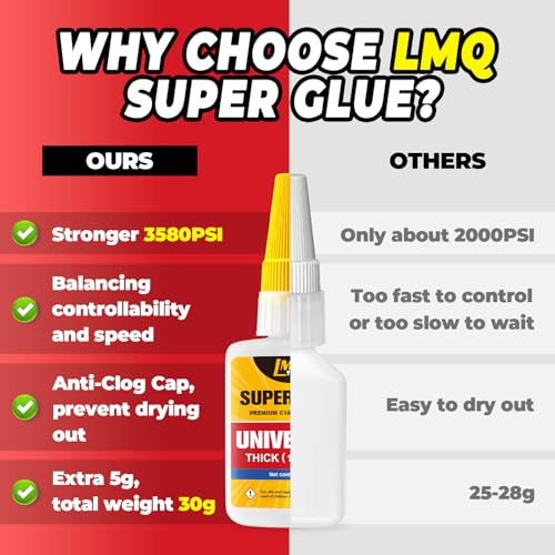 Super Glue Thin and Thick Liquid CA Glue Clear 60g, All Purpose Superglue - size: 2oz, style: Thin/Thick