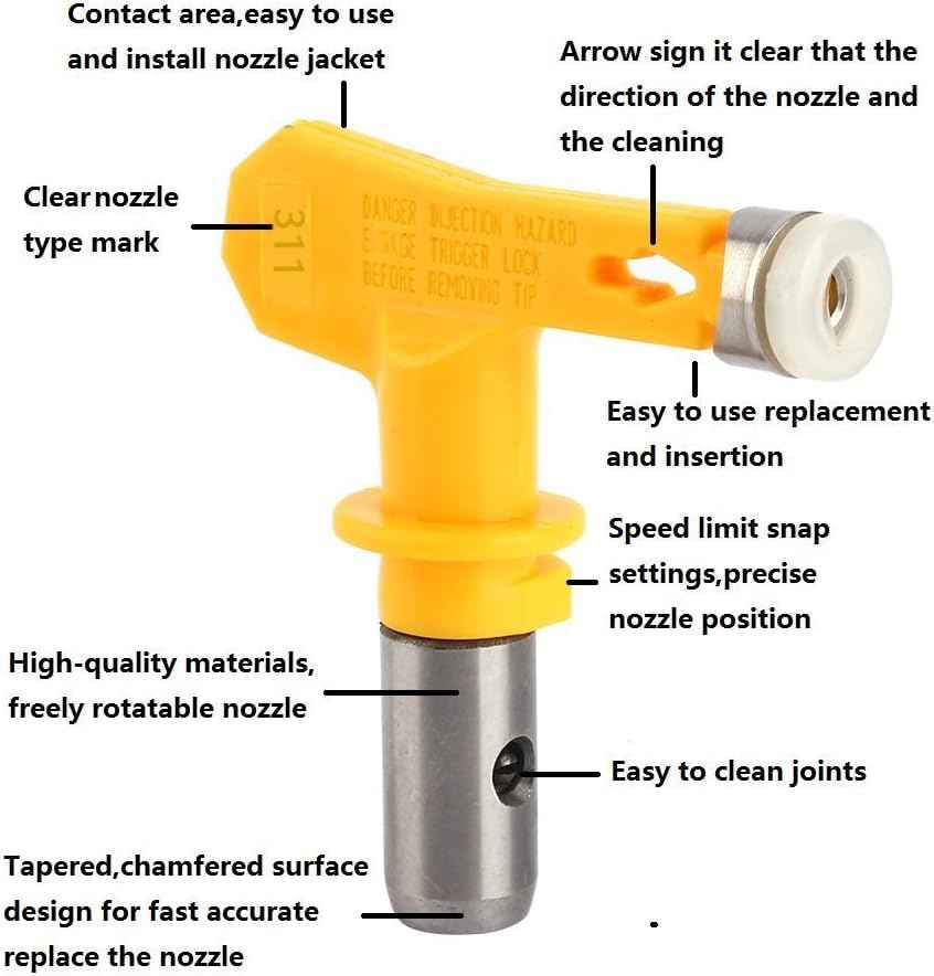Reversible Airless Spray Tips for Airless Paint Sprayer (311) - size: 311