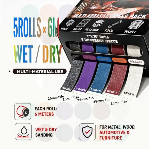 Emery Cloth Roll, 5 Grits 1 in x 19.7 ft Sandpaper Roll with Dispenser - size: 5 Grits