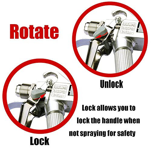 Airless Paint Spray Gun with Nozzle Guard for Pump Sprayer 3600PSI High Pressure Spray Gun - size: 1 Count (Pack of 1)