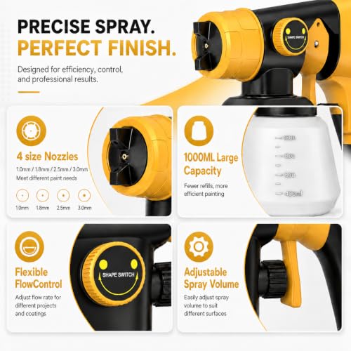 1000W High Power Paint Sprayer, Electric HVLP Spray Paint Gun with Adjustable Width Knob, 4 Nozzles & 3 Patterns, Easy to Clean for Furniture, Home Interior, House Painting(Yellow) - color: Yellow
