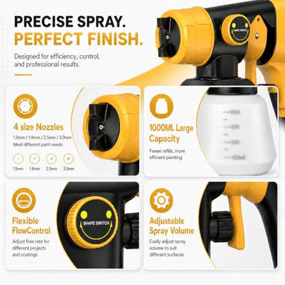1000W High Power Paint Sprayer, Electric HVLP Spray Paint Gun with Adjustable Width Knob, 4 Nozzles & 3 Patterns, Easy to Clean for Furniture, Home Interior, House Painting(Yellow) - color: Yellow