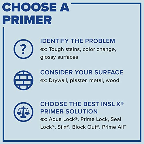 INSL-X AP100009A-04 Prime All Multi-Surface Primer, White - size: 32 Fl Oz (Pack of 1)