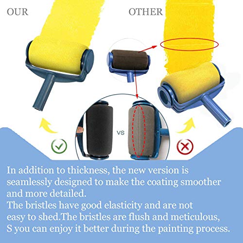 Refillable Paint Roller Kit for Walls and Ceilings