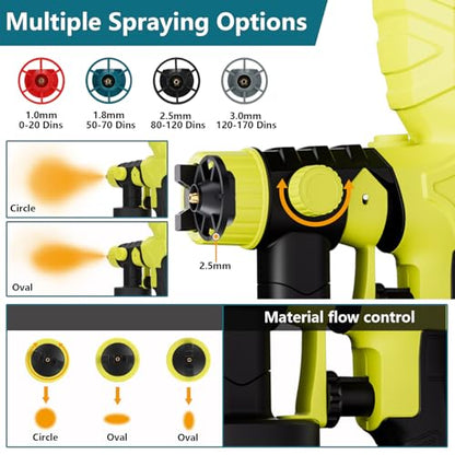 Adisipsoarin 18v Paint Sprayer High Speed for Ryobi 18v Battery, 2 Containers,Easy to Clean,for House Painting,Furniture(Batteries not Included) - color: For Ryobi Battery