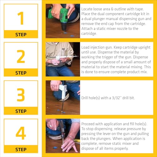 Sika DriTac - Floor Repair Adhesive - SW-1 Solid Wood and Bamboo Floor Repair kit - White - Corrects voids and Popping Wood Conditions - Full kit