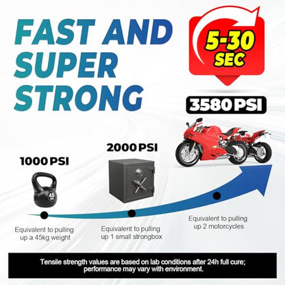 Thin Super Glue Liquid 60g, Fast CA Glue for Plastic Glass Ceramic Wood - size: 2oz, style: Thin
