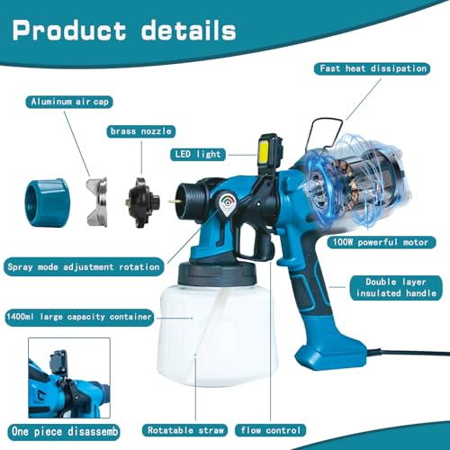 Paint Sprayer for House Painting