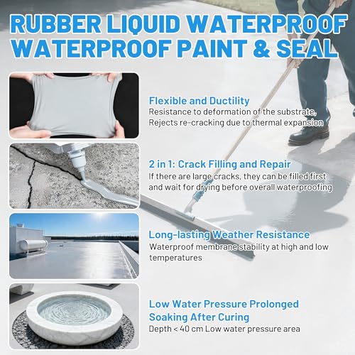 Rubber Liquid Waterproof Sealant, Waterproof Patch Seal Sealer Cloud Gray