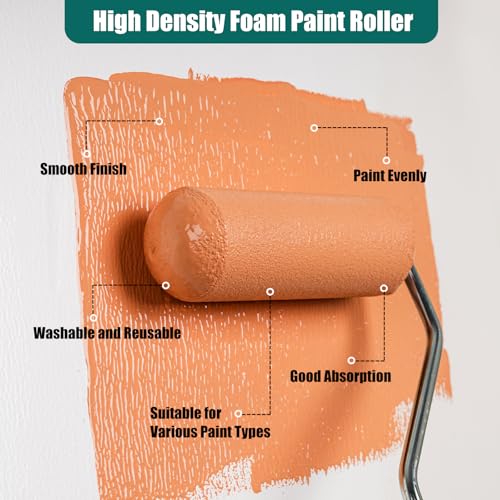 Paint Roller Kit, 19 Pack, 4"2" Small Foam Roller, Paint Brush