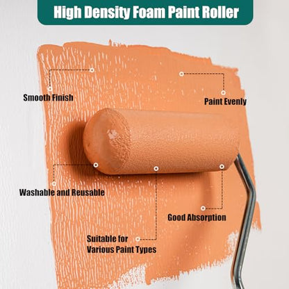 Paint Roller Kit, 19 Pack, 4"2" Small Foam Roller, Paint Brush