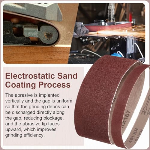 HARFINGTON 1 x 18 Inch Sanding Belts, 10 Pcs 120 Grits Aluminum Oxide Abrasive Belt Sander File Belt for Woodworking, Metal Polishing, Knife Sharpener - size: 1 x 18 Inch(120 Grit)