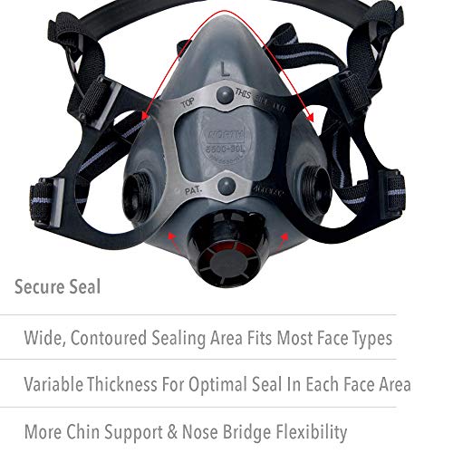 Honeywell Safety Products Multi-Purpose Reusable Half Mask MC/P100 Respirator Convenience Pack, Medium (RWS-54031)