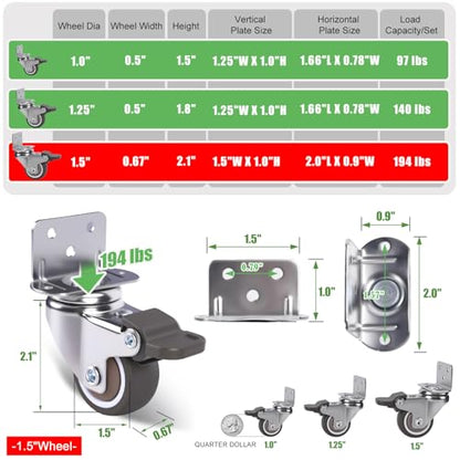 4Pcs 1.5" Small Caster Wheels, Low Profile Castors,194 lbs Total - style: 1.5 Inch Wheel