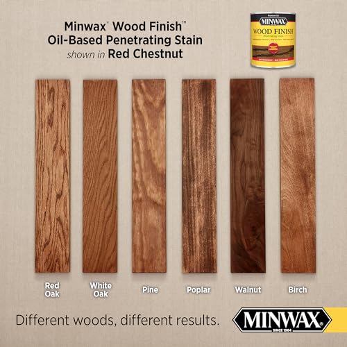 Minwax 700464444 Wood Finish, Red Chestnut, 1 Quart - color: Red Chestnut, size: 0.25 Gallon