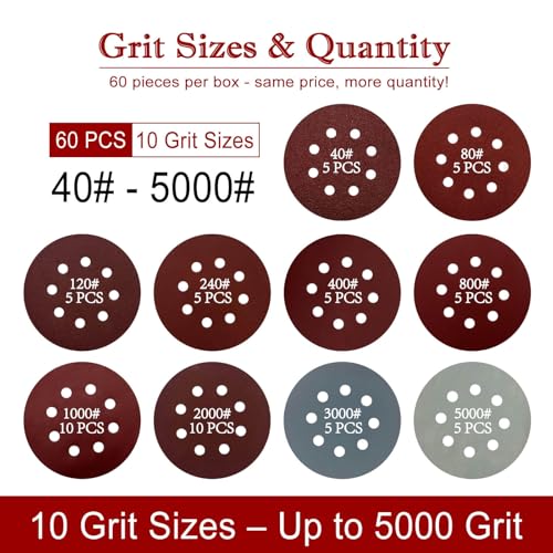 40 PCS 5 Inch Sanding Discs, 5000 Grit Hook and Loop Sandpaper for Orbital Sander, Round Sanding Pads for Random Orbital Sander, Sandpaper Discs for Wood Metal Polishing - style: TiePan-5000#-40pcs