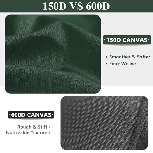 Waterproof Canvas Fabric by The Yard 150D Upholstery Fabric 58x36in Green - color: Green, size: Pre Cut 1 Yard