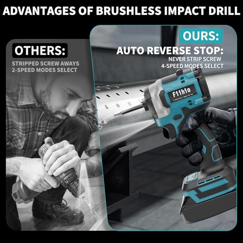 Cordless Impact Driver Compatible with Makita 18V Battery(Tool Only) - color: Blue