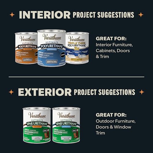 Varathane Water-Based Ultimate Satin Polyurethane - color: Satin, size: Quart (Pack of 1)