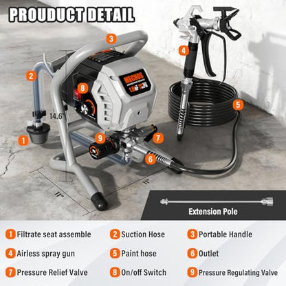 High-Pressure Electric Airless Paint Sprayer, Thinning-Free (Silver) - color: Silver