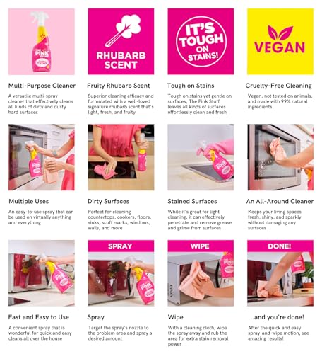 Stardrops The Pink Stuff Multi-Purpose Cleaner | Removes Grease | For Kitchens & Bathrooms | Pack of 2 - size: 25 Fl Oz (Pack of 2)
