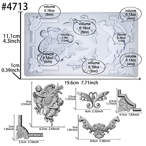 Art Mold for Polyclay Air Dry Clay Plaster, Border Frame with Cupids - color: Border, Frame, Cupids