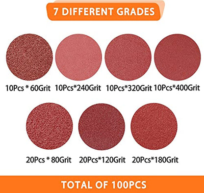 Partyreal Sand-Paper 170PCS 5-Inch 8-Hole Hook-and-Loop Sanding Discs for Random Orbital Sander, Assorted 40/60/80/120/150/220/320/400/600 Grit