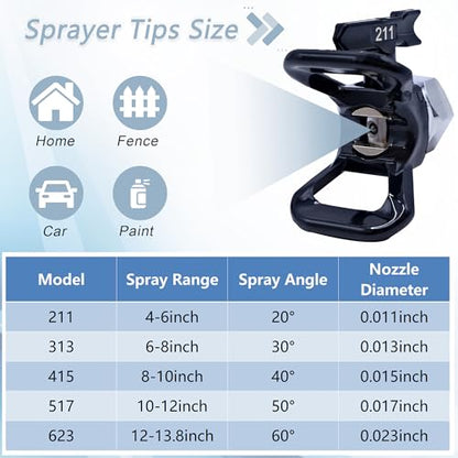 Airless Paint Sprayer Tips Reversible Spray Nozzle Tip Airless Spraying Machine Parts for Fences Garden Car Home 12 Pieces - 109,111,209,211,311,315,411,415,515,517,621,623