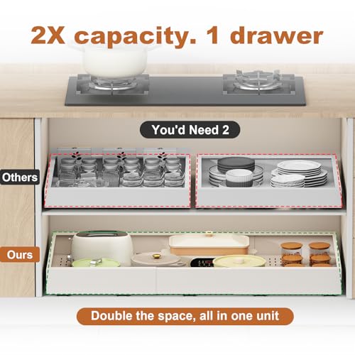 Fokyfok Pull Out Cabinet Organizer,23"-31"W,17"-24"D,Expandable,Adhesive - color: White, size: (23"W-31"W)X(17"D-24"D)