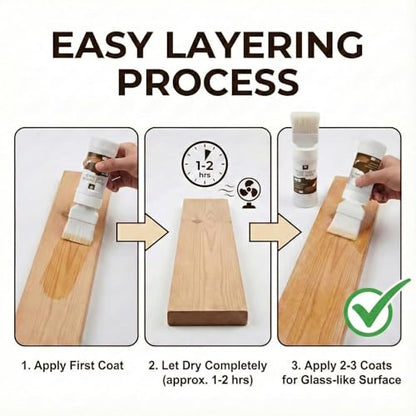 Polyurethane Clear Wood Varnish 6.35 Oz, Water Based Sealer for Wood - color: Clear Wood