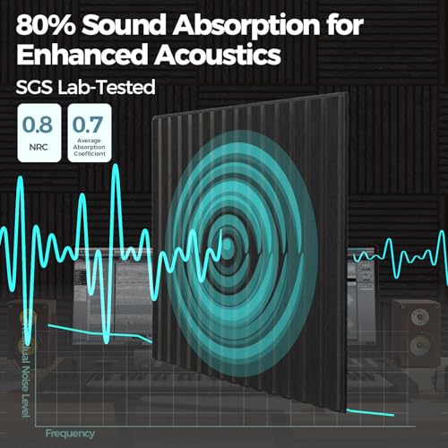 AKUMAX Extra-Thick 0.7" Wood Slat Acoustic Wall Panels, 4 Pack 23.6" x 23.6", NRC 0.80 Sound Absorbing, Fire-Retardant, FSC-Certified, for Home Office, Studio & Living Room, Black Oak - color: Black Oak