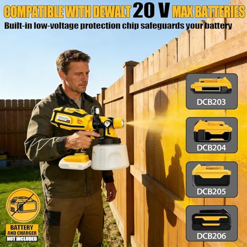 Cordless Paint Sprayer Compatible with DEWALT 20V MAX Battery (No Battery)