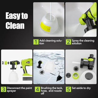 Paint Sprayer for Ryobi One+ 18V Battery w/1000ML Large Container