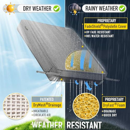 SUNROX DryFast Foam Outdoor Patio Chair Cushions with DryMesh Drainage, All-Weather FadeShield Water Resistant Patio Furniture Cushions 24"x22"x4", 4 Pack Heather Charcoal - color: Heather Charcoal, size: 24x22 Inch (Pack of 4)