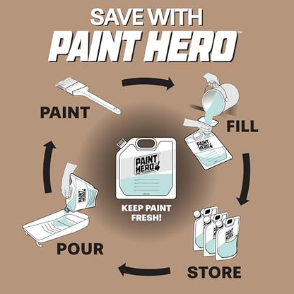 Paint Hero 8 Pack Paint Storage Bags - Airtight Refillable 1 Gallon Pouches with Funnel