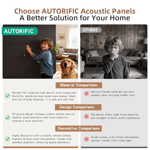 Acoustic Wall Panels,10 Pack 47.2”x23.6”x0.35” Sound Panels,Ebony - color: Ebony, size: 10 PACK