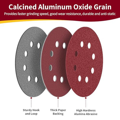 5 Inch 8 Hole Sanding Discs Hook and Loop, 20 PCS 80 Grit Round Sand Paper Disc (80 Grit) - size: 5 Inch