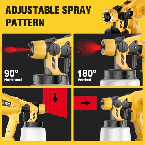 Cordless Paint Sprayer for Dewalt 20V Battery(Battery Not Included),1000ml/min High Flow(2.5mm Nozzle),Electric Spray Paint Gun for House Painting,Furniture refinishing, and Garden Fence-Tool ONLY