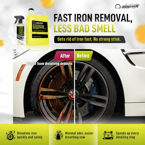 Nanoskin IRON FREE Paint for Wheels & Glass Decontamination, 1 Gallon - size: 128 Fl Oz (Pack of 1)