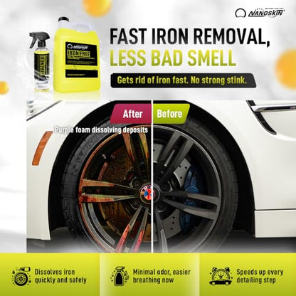 Nanoskin IRON FREE Paint for Wheels & Glass Decontamination, 16 Oz - size: 16 Fl Oz (Pack of 1)