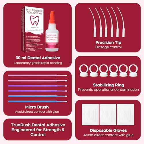 Dental Lab Instant Bonding Dental Glue for Dentures & Lab Tools - Fast-Setting in 15-60 Sec | Crack Repair & Gap Filling | Long-Lasting Hold (Days to Weeks) – 1oz