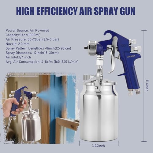 34 Ounce Siphon Feed Spray Gun