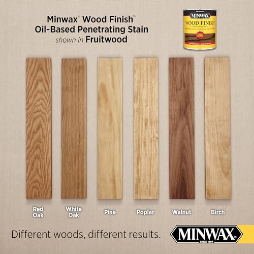Minwax Wood Finish, Fruitwood, 1 Quart - color: Fruitwood, size: 0.25 Gallon