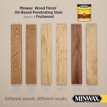 Minwax Wood Finish, Fruitwood, 1 Quart - color: Fruitwood, size: 0.25 Gallon